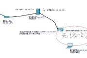 双网卡配置下的VPN服务器搭建与使用指南