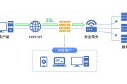 揭秘VPN连接，安全、隐私与速度的完美平衡之道