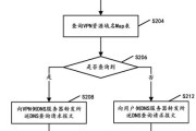 全方位解读，VPN客户端工具之功能、优势与实战技巧