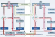 VPN技术在毕业论文写作中的应用与策略研究