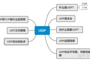 VPN协议解析，TCP与UDP的优劣与应用对比