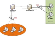 DHCP与VPN联动，打造安全高效网络生态