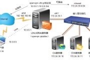 畅游无界，一键下载VPN，解锁全球网络生活