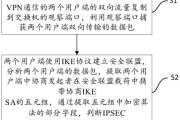 VPN IKEv2与SS加密技术，性能对比与选择指南