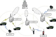 LTE VPN，构筑高效安全的数据传输堡垒