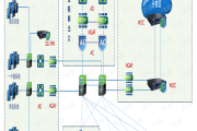 AP VPN，一站式无线网络安全保障与便捷连接方案