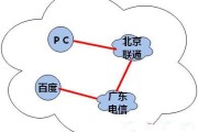 揭秘VPN安全性，五大关键要素全面解析