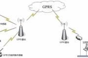 GPRS VPN，护航网络安全，实现高效便捷通信