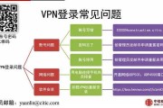 油管VPN揭秘，解锁全球视频，畅享安全观看之旅