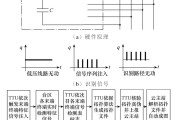 台区VPN在电力系统中的关键作用和价值解析