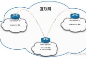 H3C路由器VPN配置攻略，详细步骤与关键要点