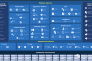 Azure VPN，打造企业级远程访问安全壁垒