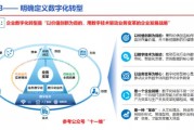 中石化VPN赋能企业数字化升级，构建安全高效办公新生态