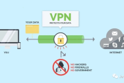 OpenVPN，构筑高效安全的一站式VPN连接解决方案