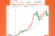 金钥匙安卓VPN，解锁安全便捷网络新体验