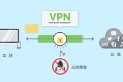 VPN全解析，揭秘其用途与优势