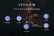 VPDN与VPN，揭秘企业级网络安全双剑合璧之力