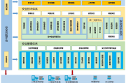 平衡安全与便捷，企业内网VPN解决方案深度解析