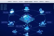 智联科技VPN，护航企业数字化转型，保障网络信息安全