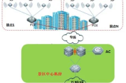 综合护航，畅享无忧——揭秘VPN套餐III的全面连接优势