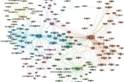 跨越网络边界，VPN助力跨境生活与工作新体验