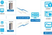 国密算法助力VPN安全通信，揭秘守护神的力量