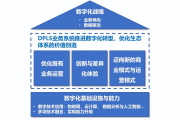 龙马VPN，护航企业数字化转型，筑牢网络安全防线