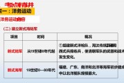 2003年VPN日志解密，网络安全初探与成长历程