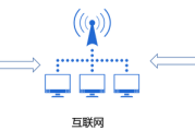 揭秘VPN翻墙，技巧与深度使用指南