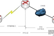 VPDN与VPN详解，远程访问技术对比与应用分析