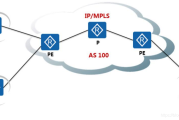 MPLS VPN RT技术在现代网络通信领域的应用与进步