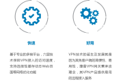 VPN网络加速器破解版揭秘，安全风险与合法使用之道