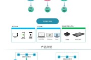 VPN网络路由器，安全与便捷的完美融合解析