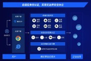 CE VPN，解锁高效网络加速的秘密武器