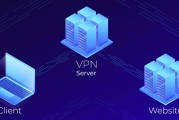 VPN在ACG领域，幕后网络揭秘与深远影响