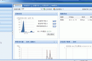 SSL VPN在现代网络安全中的关键作用与显著优势