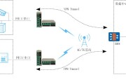 SSG5 VPN配置攻略，轻松远程访问与安全保障