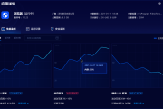 天行者VPN，网络安全先锋，护航网络自由行