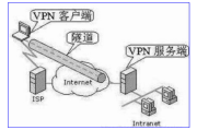 H1Z1 VPN使用揭秘，安全畅游虚拟战场的秘籍