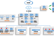 解决VPN断开连接难题，深度解析与实用方案