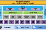 网络安全新篇章，VPN无线路由器功能揭秘