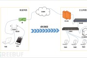 轻松构建个人与企业级安全网络的SoftEther VPN教程