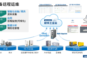 企业安全高效办公的利器，全方位VPN解决方案深度解析