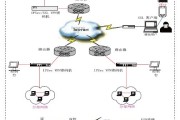 VPN，网络安全与隐私保护的守护者揭秘