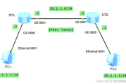 Windows IPsec VPN配置攻略，基础至高级技巧详解