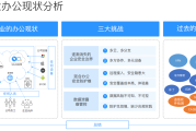 VF VPN深度解析，揭秘高效安全网络连接的秘密武器