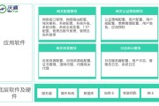 全面解析，VPN S5100——高效安全，解锁全球网络自由之旅