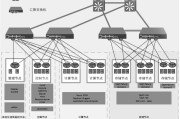 VPN服务盈利模式揭秘，构建网络隐私与商业收益的桥梁