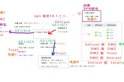 深度解析，VPN默认路由配置与高效安全网络连接策略