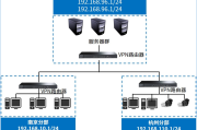 SD敢达VPN，护航星际征程，畅享虚拟战场无忧体验